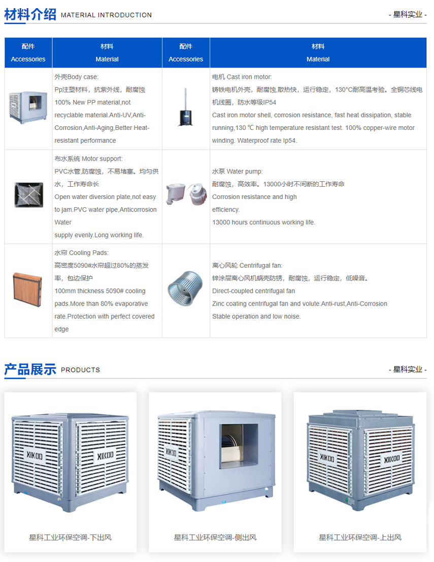 工業環保空調-工業冷風機-廠房降溫工程廠家.png