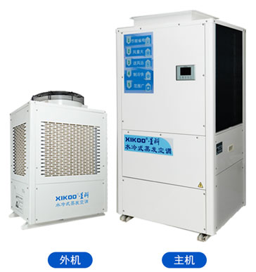 星科工業省電空調-立式管道機.jpg