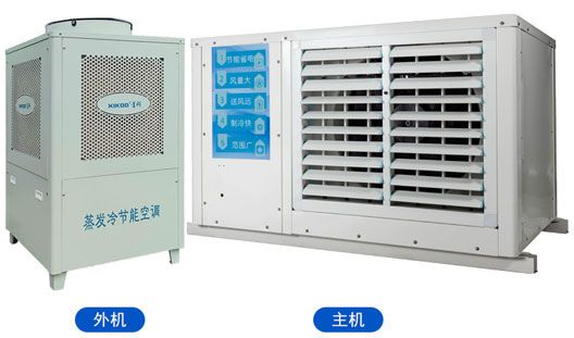 裝配廠房車間降溫安裝工業省電空調-臥式軸流機.jpg